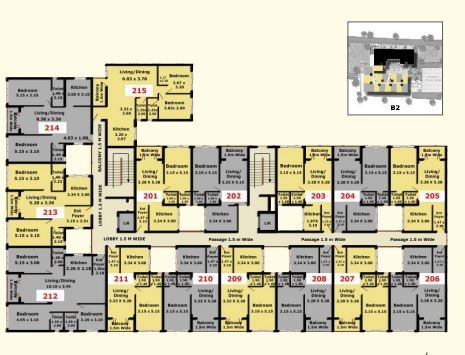  signature Cluster Plan