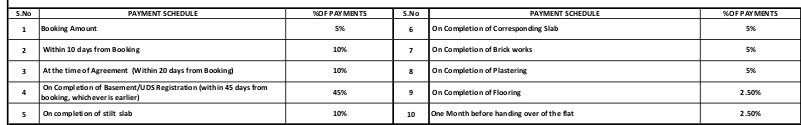 lakshmi-ram Construction Linked Payment (CLP) Payment Plan