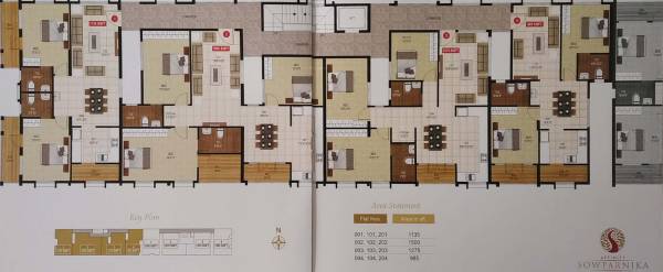  sowparnika Cluster Plan