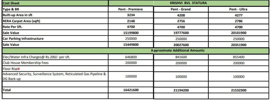 bvl-statura Construction Linked Payment (CLP) Payment Plan