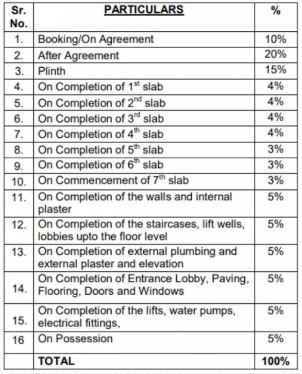 neelkanth-classic Construction Linked Payment (CLP) Payment Plan