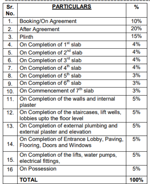 neelkanth-classic Subvention Scheme Payment Plan