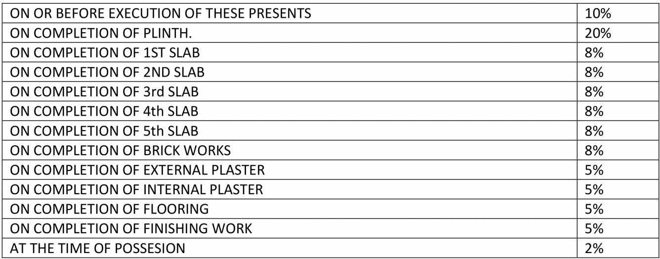 prayag-city-phase-ii Construction Linked Payment (CLP) Payment Plan