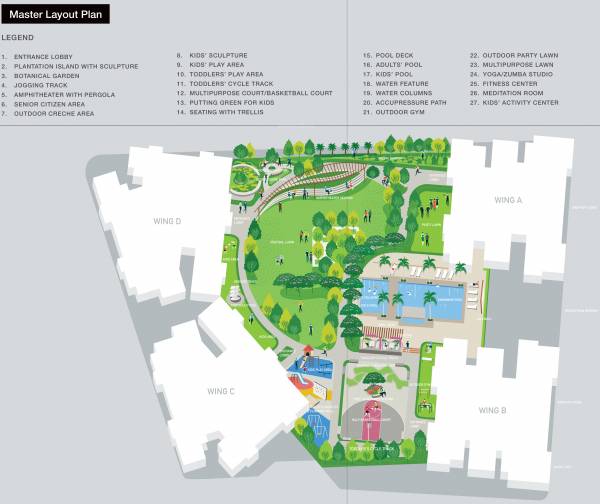  nest Images for masterPlan