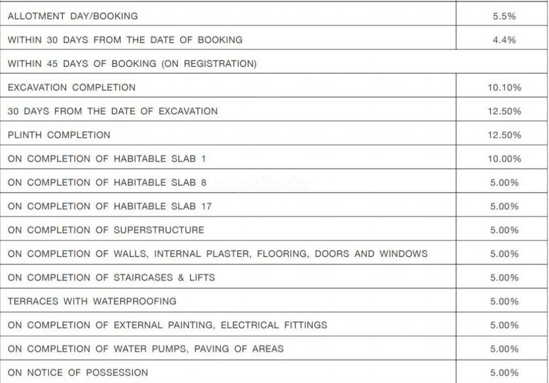 godrej-hillside-2 Construction Linked Payment (CLP) Payment Plan