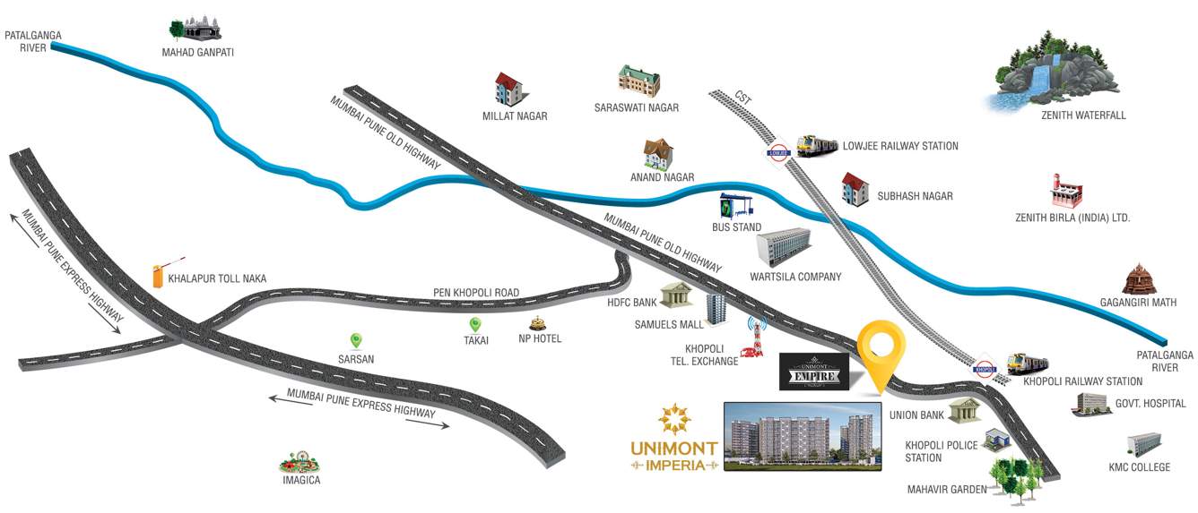  imperia Location Plan