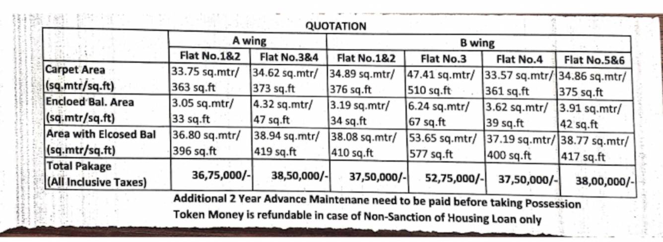 homes Time Linked Payment (TLP) Payment Plan