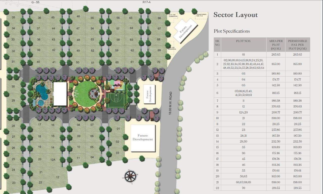  life republic sector r 17 b 17 b avenue nora Layout Plan