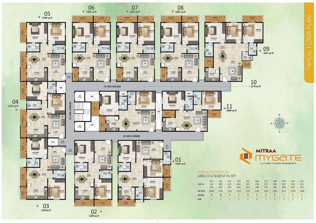  my gate My Gate Cluster Plan