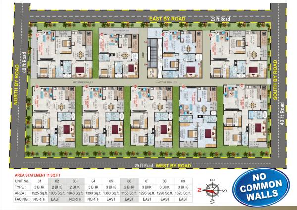  tirumala-meadows Cluster Plan