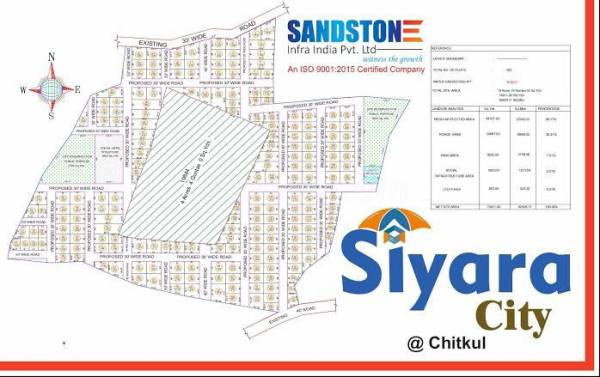  siyara-city Layout Plan