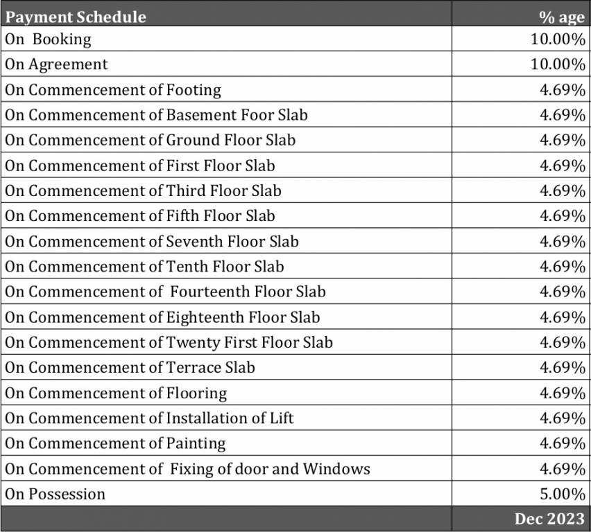 helio-at-brigade-el-dorado Construction Linked Payment (CLP) Payment Plan