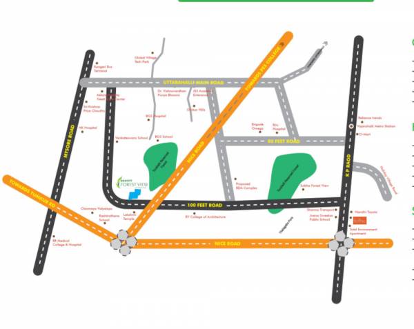  forest-view Location Plan