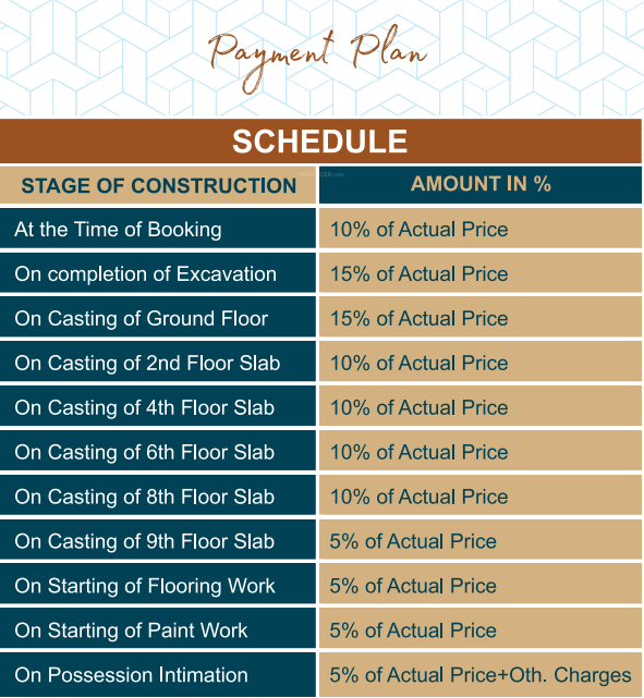 nilay Construction Linked Payment (CLP) Payment Plan