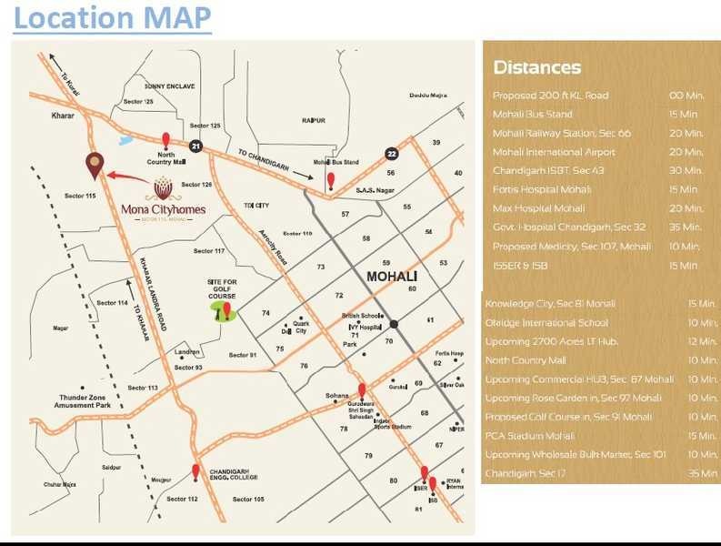  city homes Location Plan