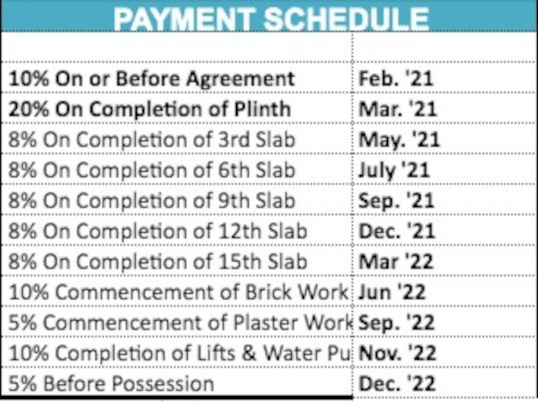 zen-estate Subvention Scheme Payment Plan