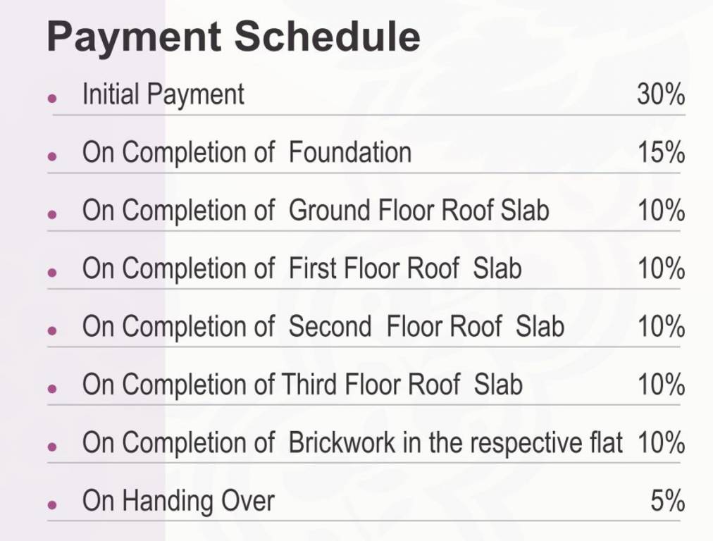 Images for paymentPlan Payment Plan