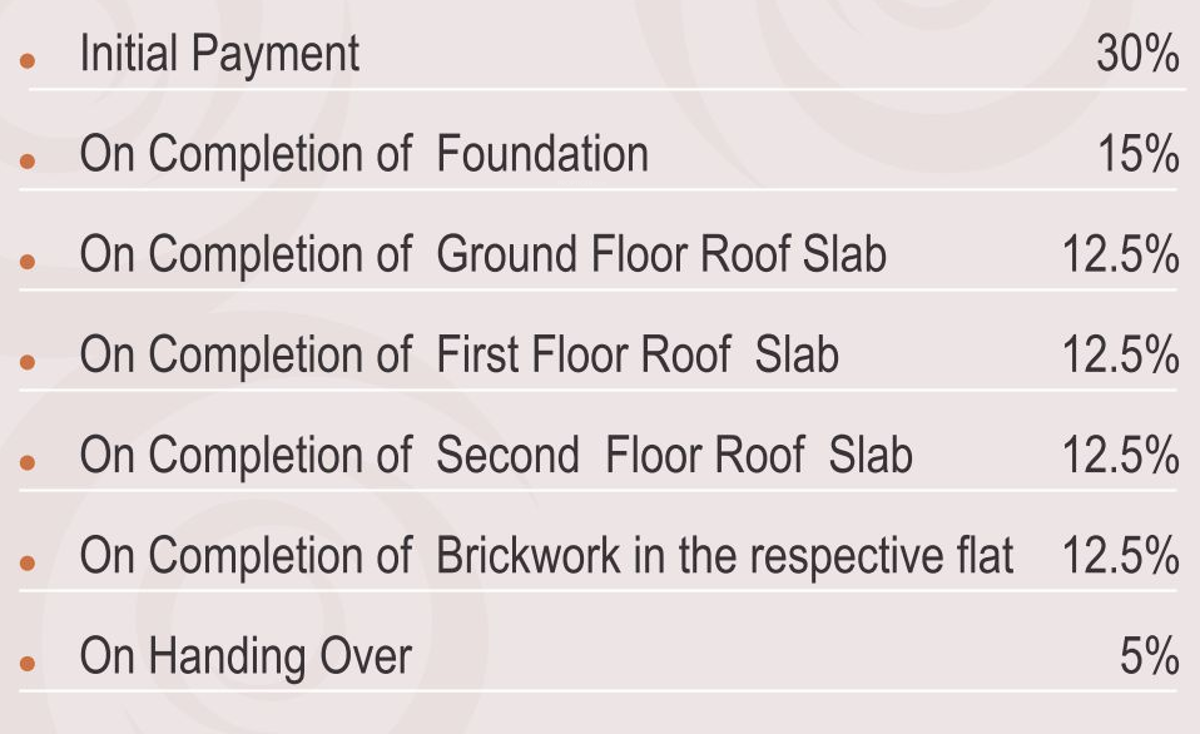 Payment Plan