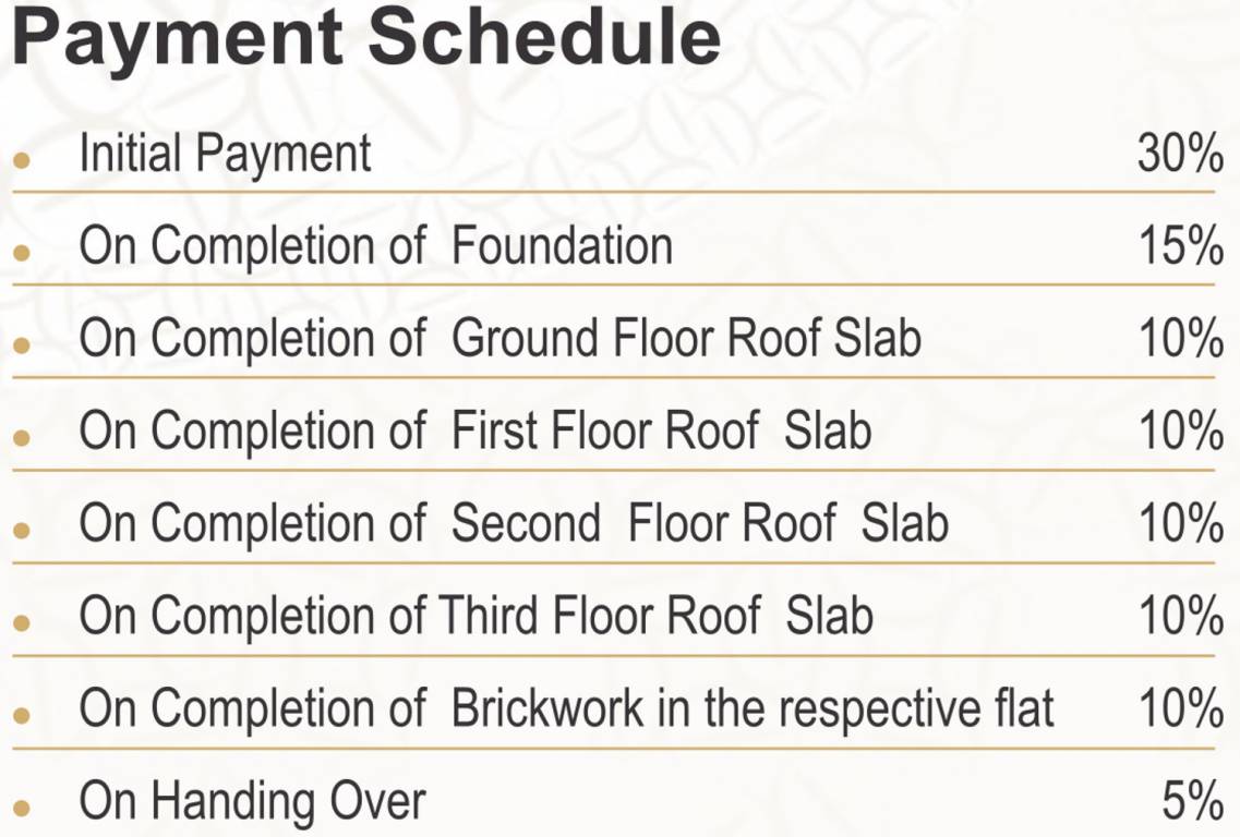 Images for paymentPlan Payment Plan