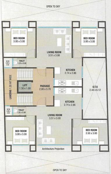 Images for clusterPlan