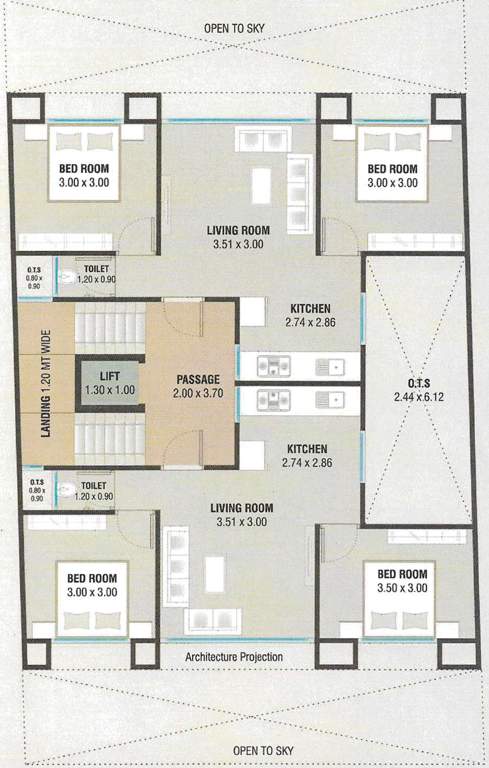 Images for clusterPlan