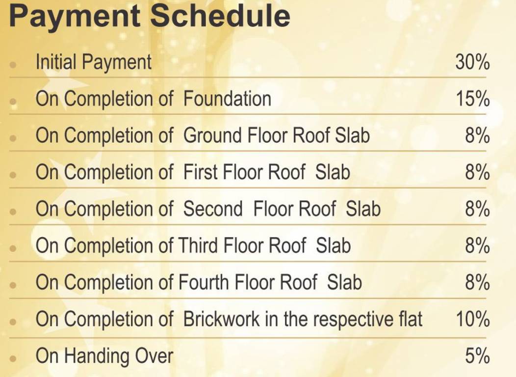 Images for paymentPlan Payment Plan