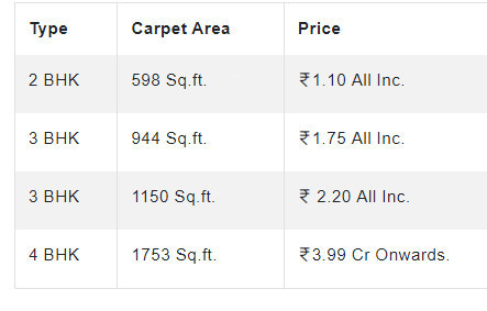 parkcity Subvention Scheme Payment Plan