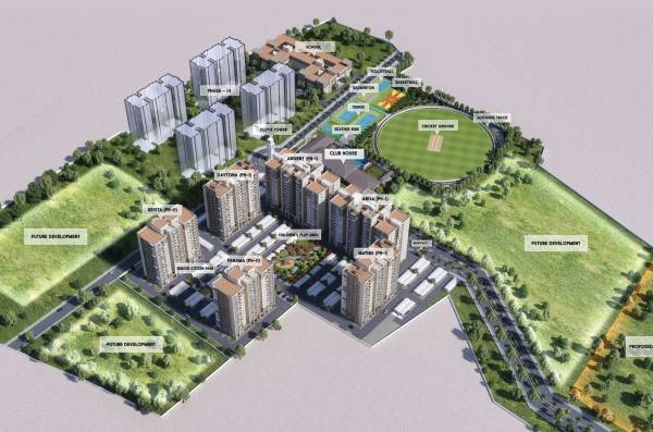 Master Plan incor-pbel-city Master Plan