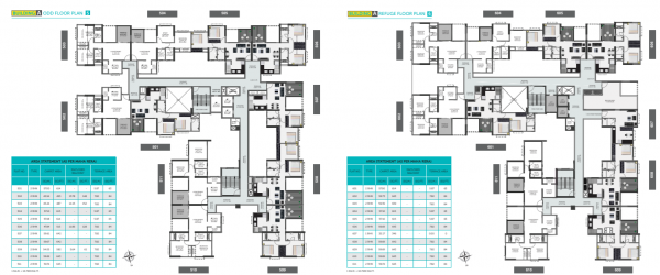A Type Cluster Plan equilife-homes-phase-iii A Type Cluster Plan