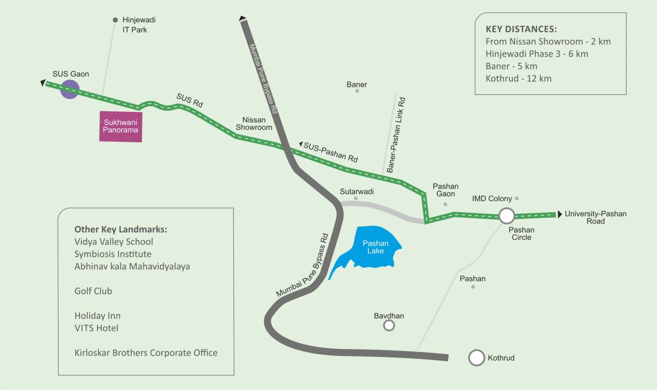  panaroma phase ii Location Plan
