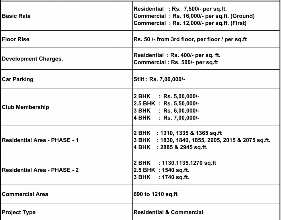 sai-world-city-phase-ii Construction Linked Payment (CLP) Payment Plan