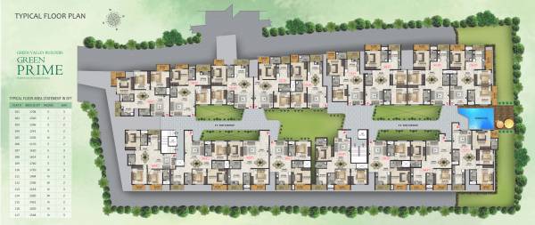  prime Prime Cluster Plan