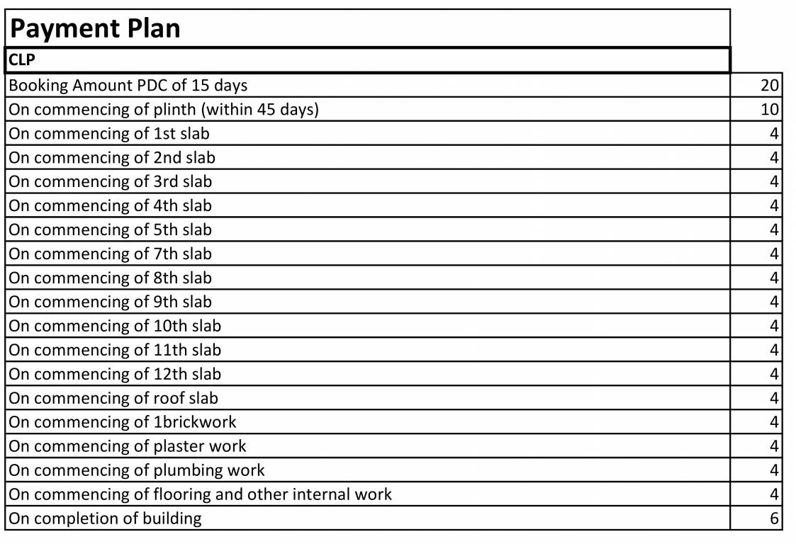 city-phase-i-d3-building Construction Linked Payment (CLP) Payment Plan