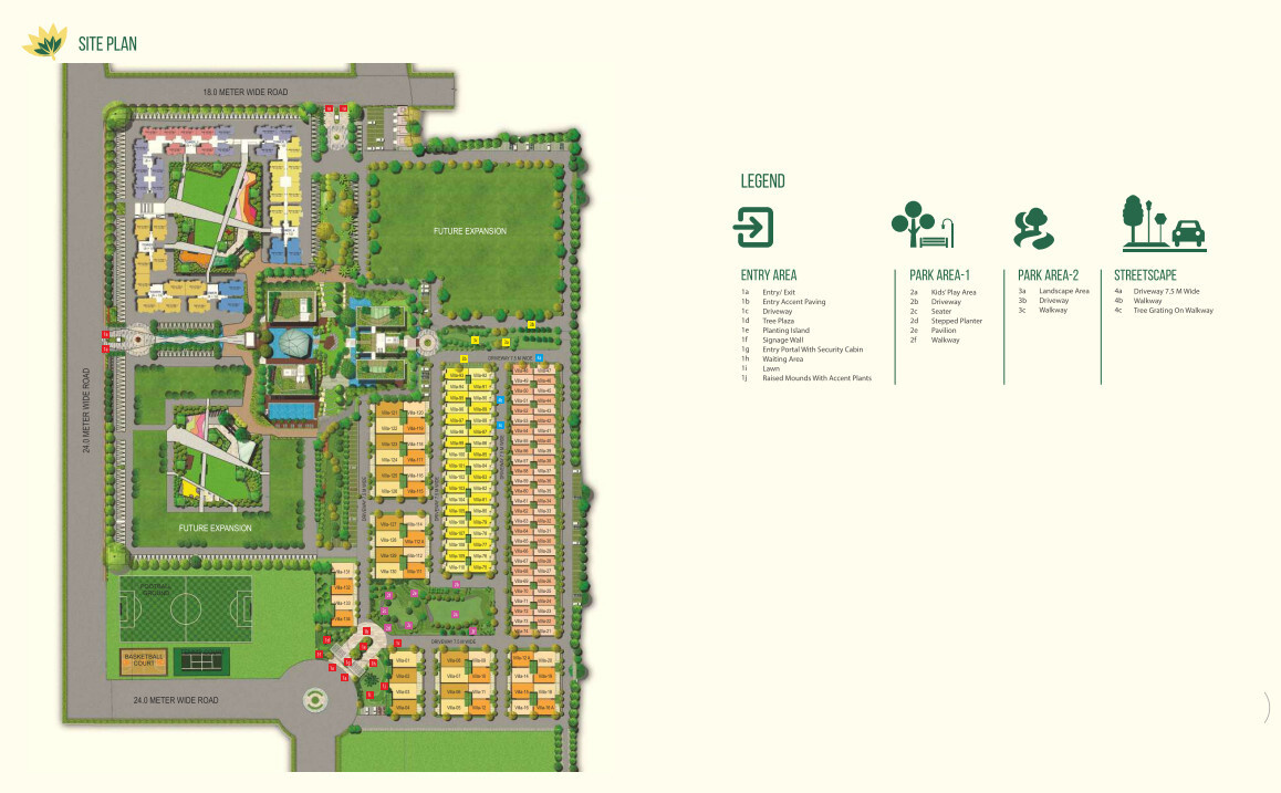  sansaar phase ii spring villa Master Plan