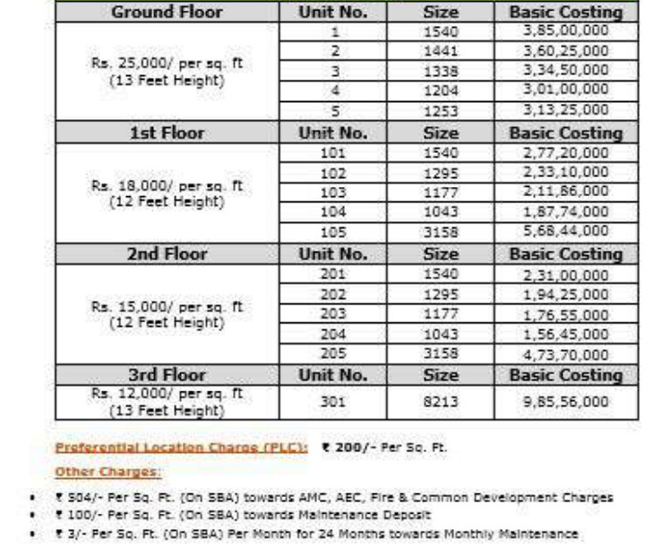 elegna Down Payment Payment Plan