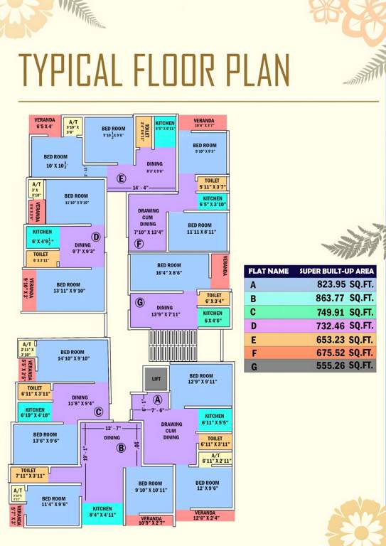  manikanta bhawan Manikanta Bhawan Cluster Plan for Typical Floor
