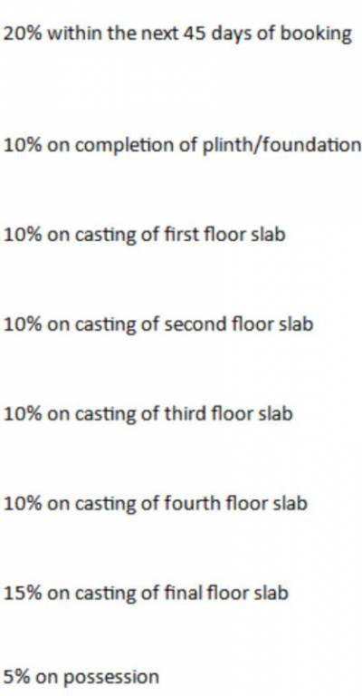 ten-x-habitat-raymond-realty-tower-e Construction Linked Payment (CLP) Payment Plan