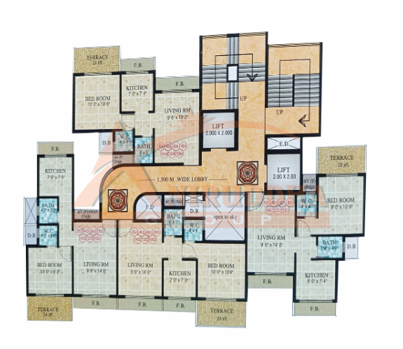 Cluster Plan landmark Cluster Plan
