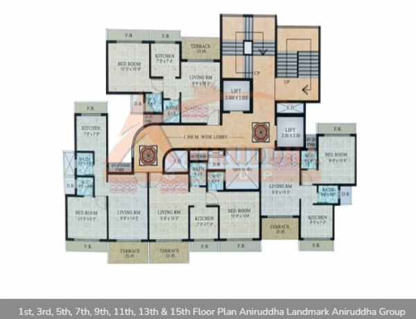 Cluster Plan landmark Cluster Plan