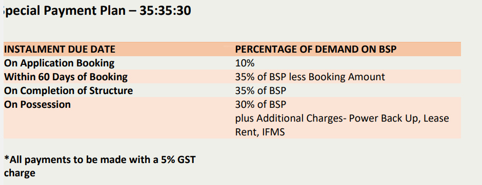 the-resident-tower Time Linked Payment (TLP) Payment Plan
