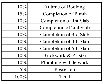 residency-wing-d Construction Linked Payment (CLP) Payment Plan