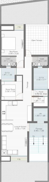 Images for clusterPlan