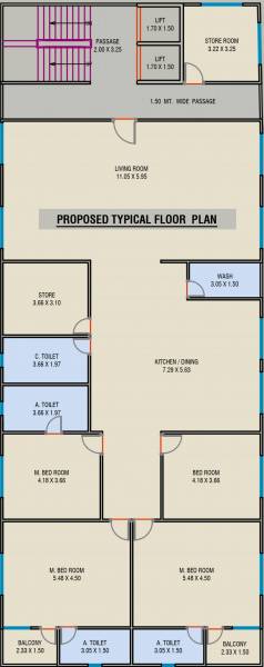 Images for clusterPlan