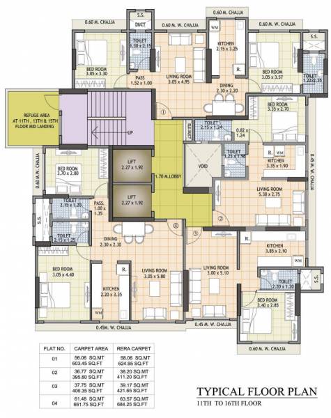  vishal-shilp Cluster Plan