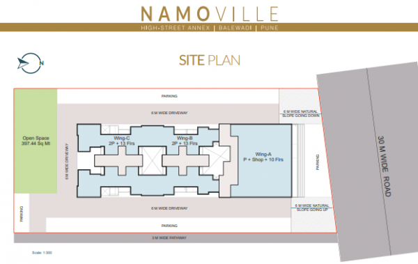 Master Plan namoville Master Plan