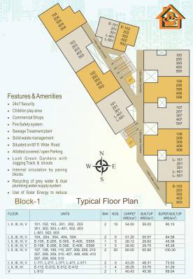  shivlok-heights Block  A Cluster Plan