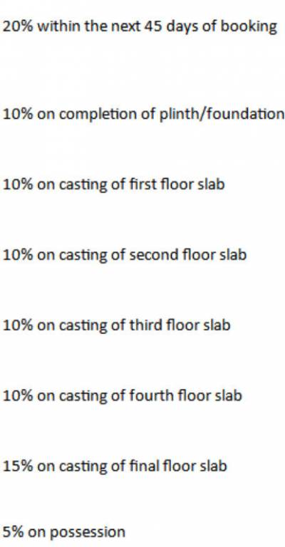 ten-x-habitat-raymond-realty-tower-k Construction Linked Payment (CLP) Payment Plan