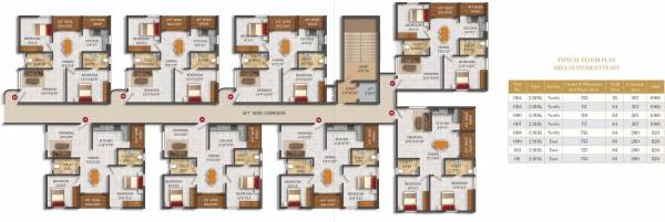  springs Cluster Plan