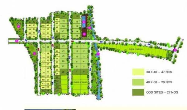  satyavan Master Plan