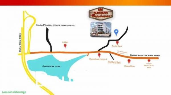  sumukha-brindavan Location Plan